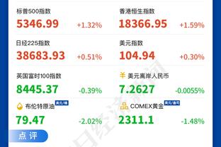 记者：拜仁正在密切关注图卢兹18岁门将雷斯特斯